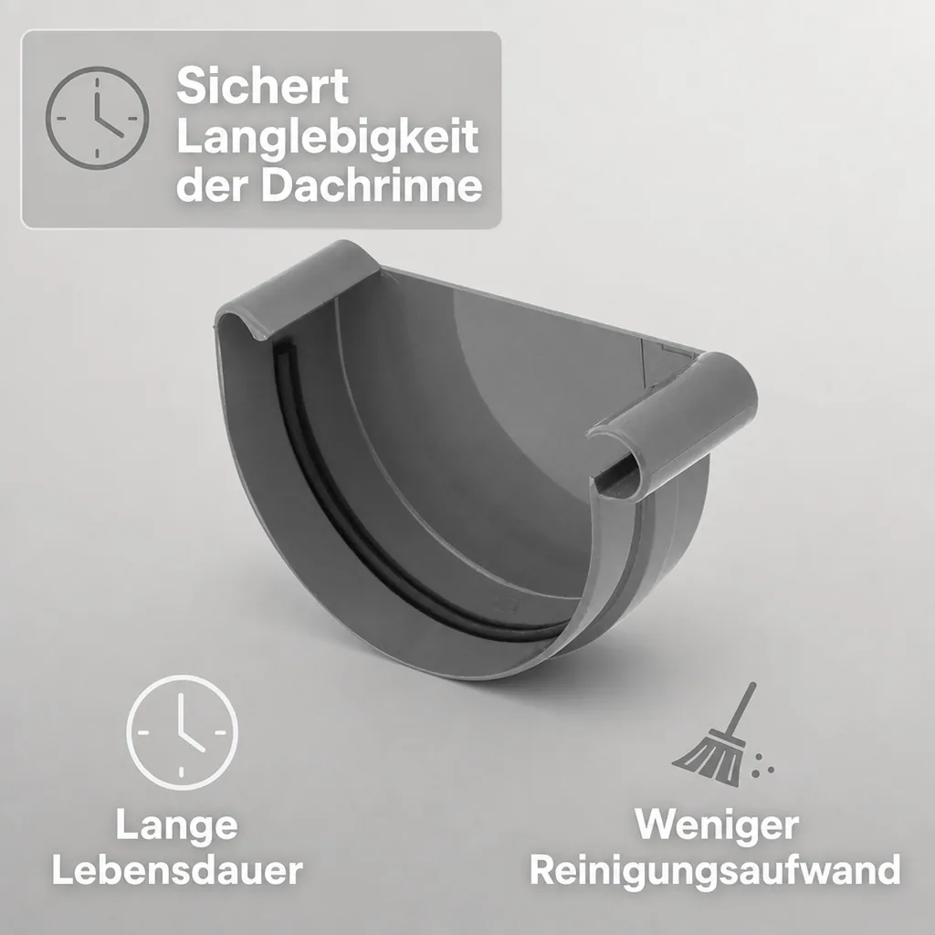 Dachrinne Zubehör, Rinnenkappe rechts, graphit, System 125