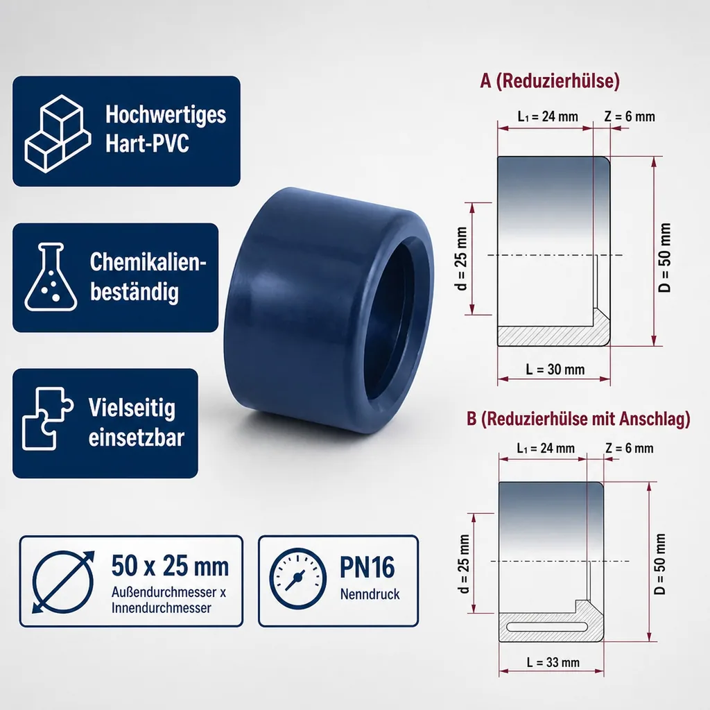 PVC Reduktion, 50 x 25 mm, PN16, PVC Fittings, Rohrreduzierung
