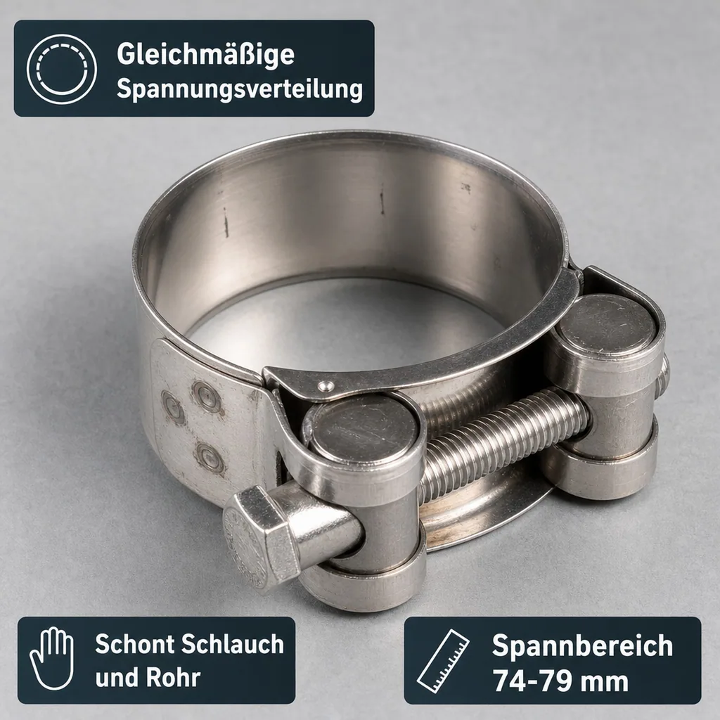Gelenkbolzenschelle 74-79mm, Spannbackenschelle, DIN 3017, robuste Ausführung