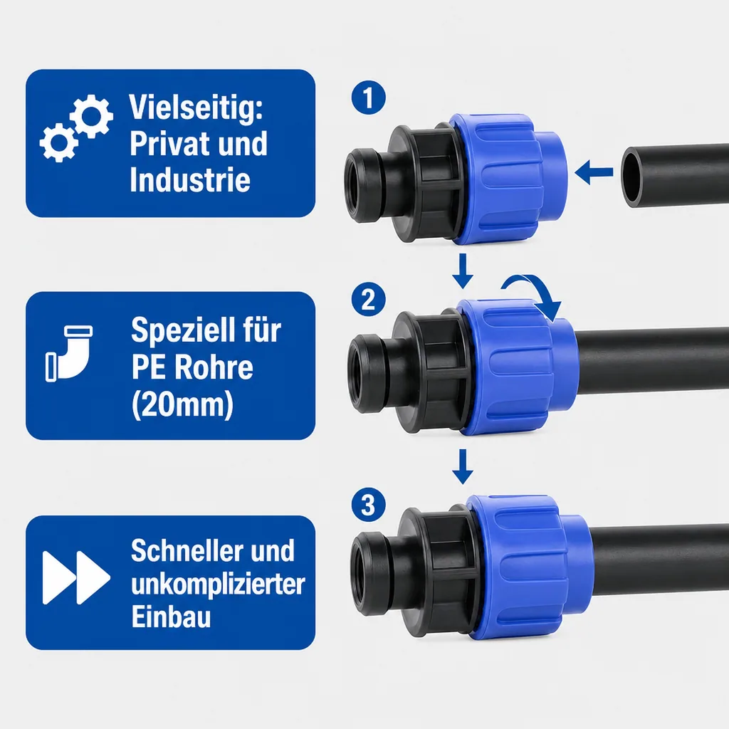PE Rohr Verschraubung, 20mm Kupplung, 1/2" IG, PP Klemmverbinder