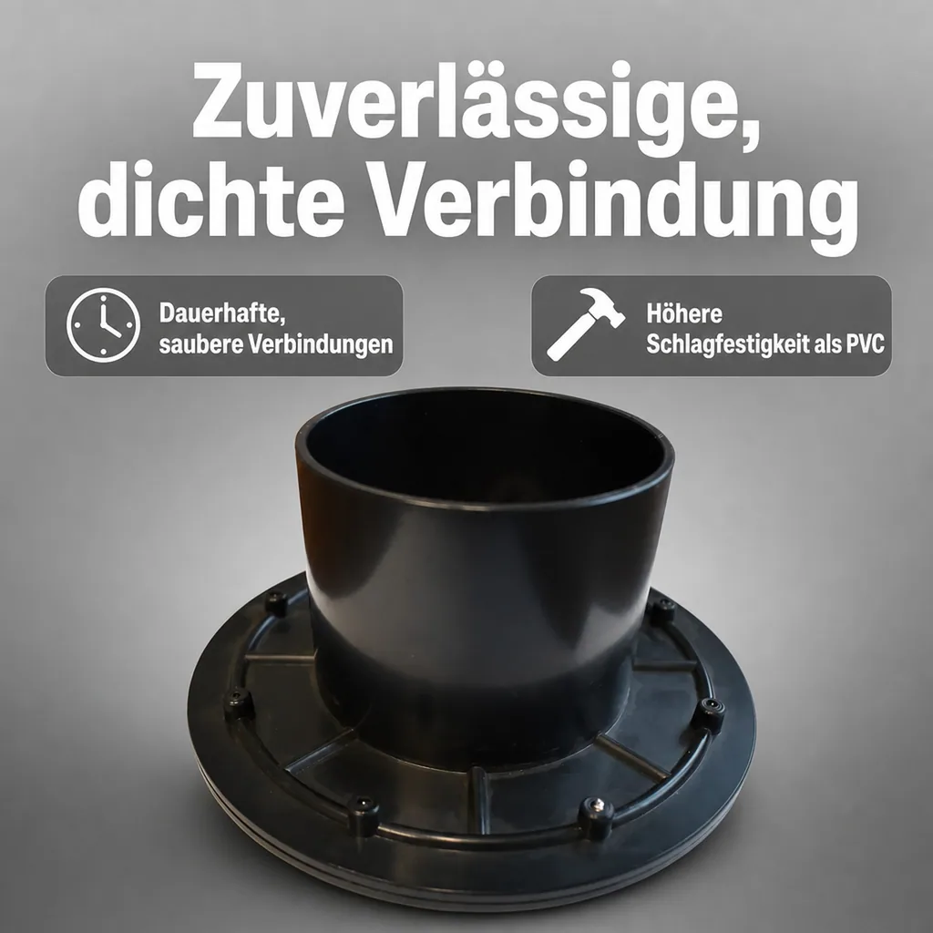 Folienflansch 90mm, Tankdurchführung, Teichdurchführung