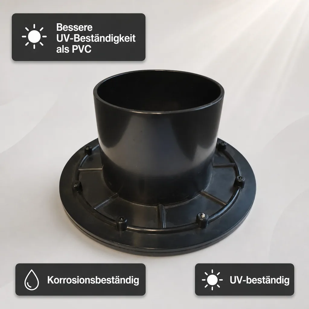 Folienflansch 90mm, Tankdurchführung, Teichdurchführung