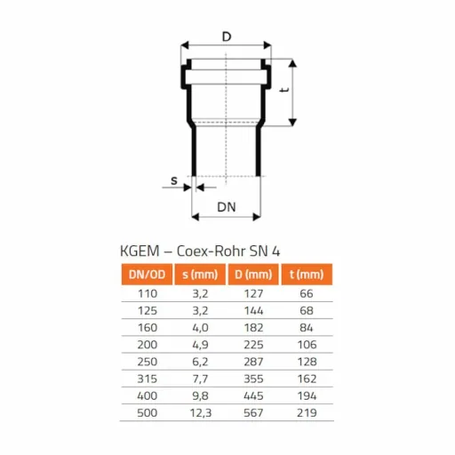 KGEA Abzweig DN/OD 250/200   45 Grad