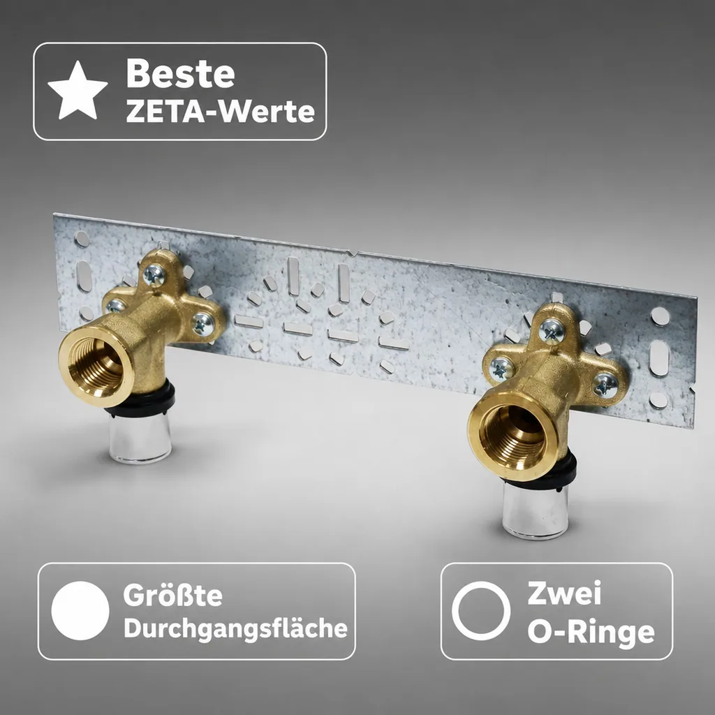 Pressfitting Press-Wandwinkel 20 x 2 - 1/2" Montageplatte