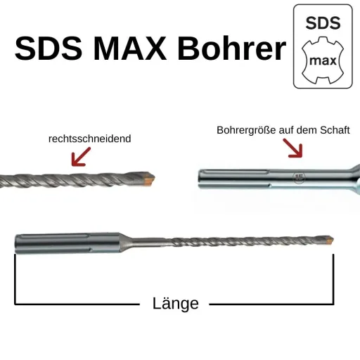 SDS Max Hammerbohrer, Betonbohrer, 35mm, 520mm, 4 Schneider