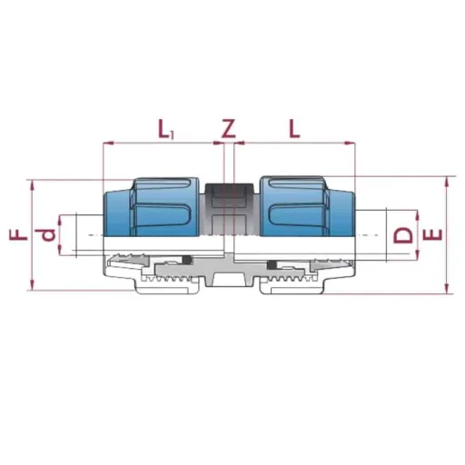 PE Rohr Verschraubung, Reduzierverschraubung 32 x 20, PP Klemmverschraubung, Rohrverbinder PE