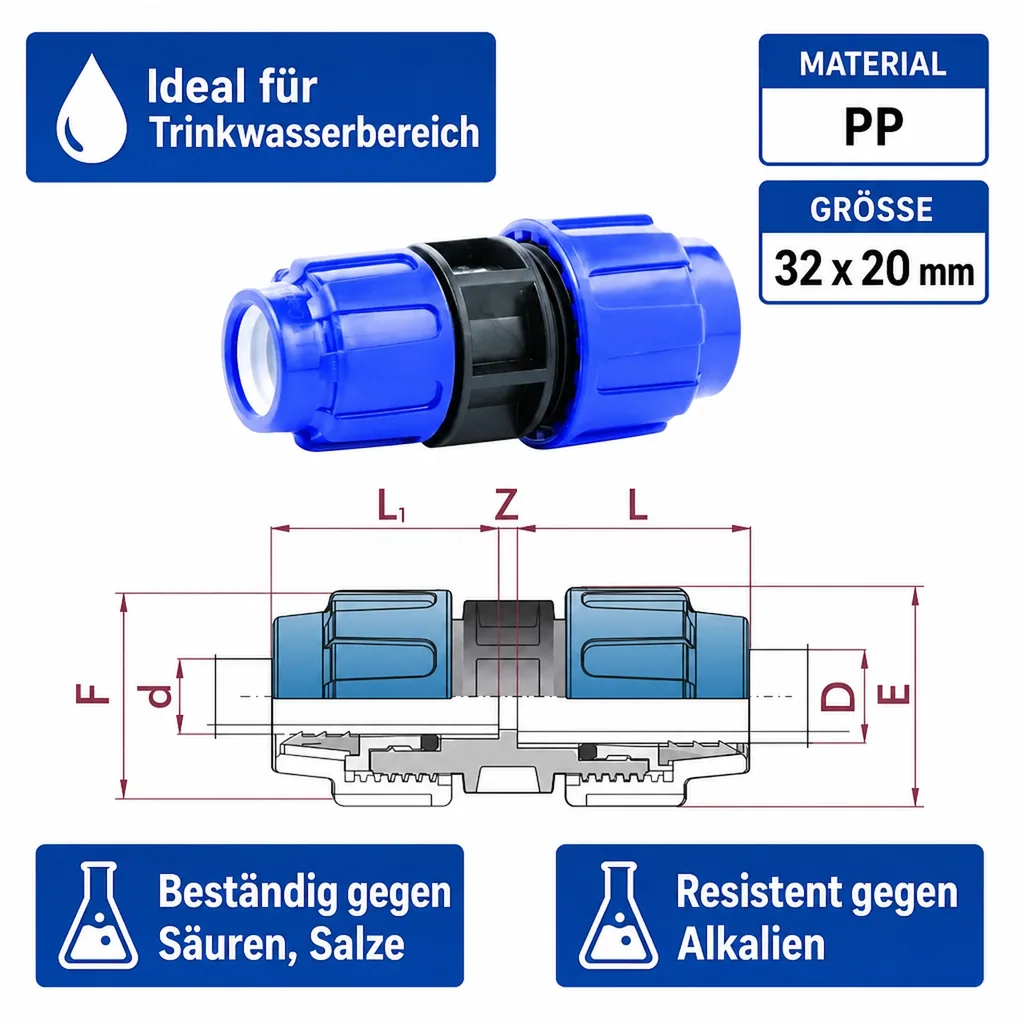 PE Rohr Verschraubung, Reduzierverschraubung 32 x 20, PP Klemmverschraubung, Rohrverbinder PE
