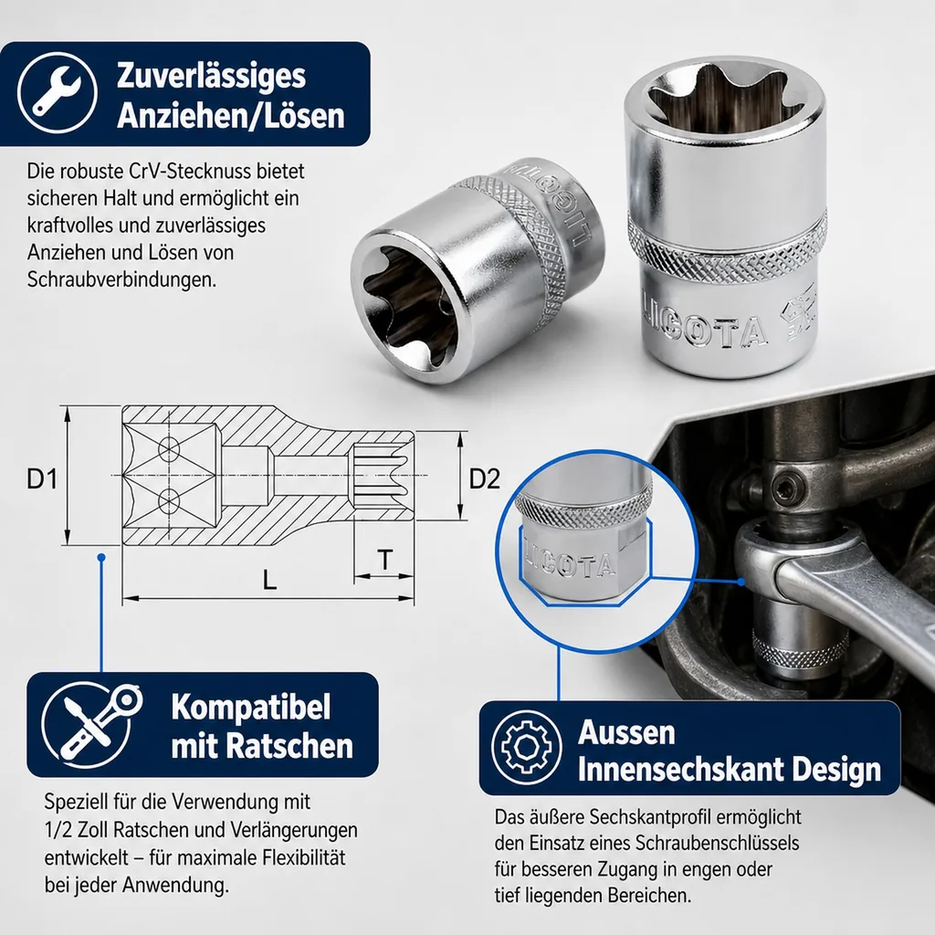 Innensechskant Nuss 1/2 Zoll, Aussen Innensechskant E22, CrV, Werkzeug