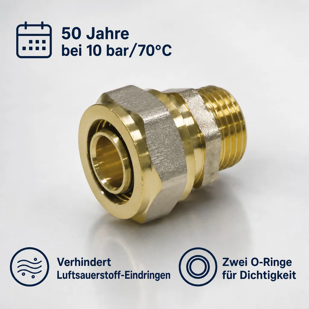Schraubfitting, Kupplung 26 mm, 1 Zoll AG